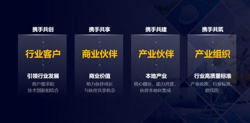科技賦能，低碳未來 深度解讀侯金龍及華為數字能源戰略（融合數字技術與電力電子技術）
