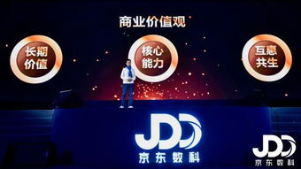 京東數(shù)字科技2018年創(chuàng)全年盈利 科技服務(wù)收入占比翻三倍，邁入數(shù)字技術(shù)服務(wù)新階段